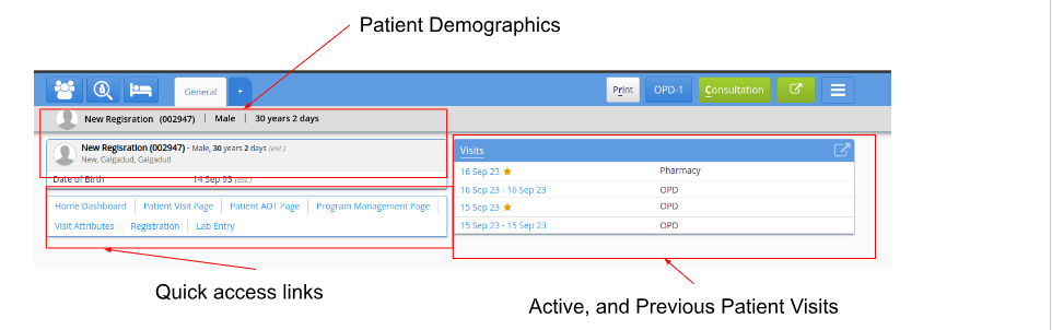 Patient's Dashboard 
