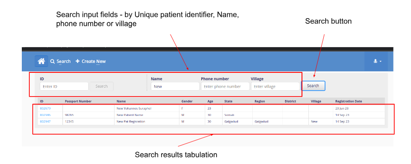 Search Results Tabulation