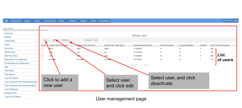 User Management Laboratory Platform 